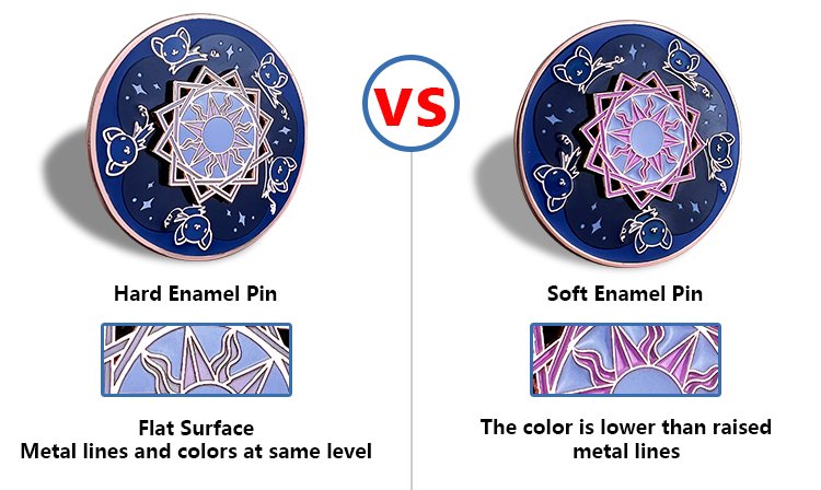 Comparison of hard enamel and soft enamel pin finishes
