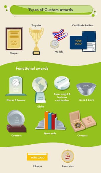 trophies types